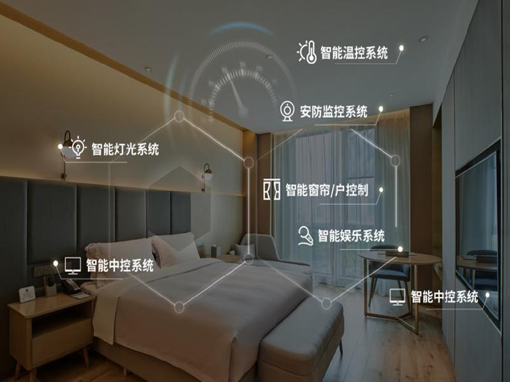 智慧酒店(diàn)解決方案
